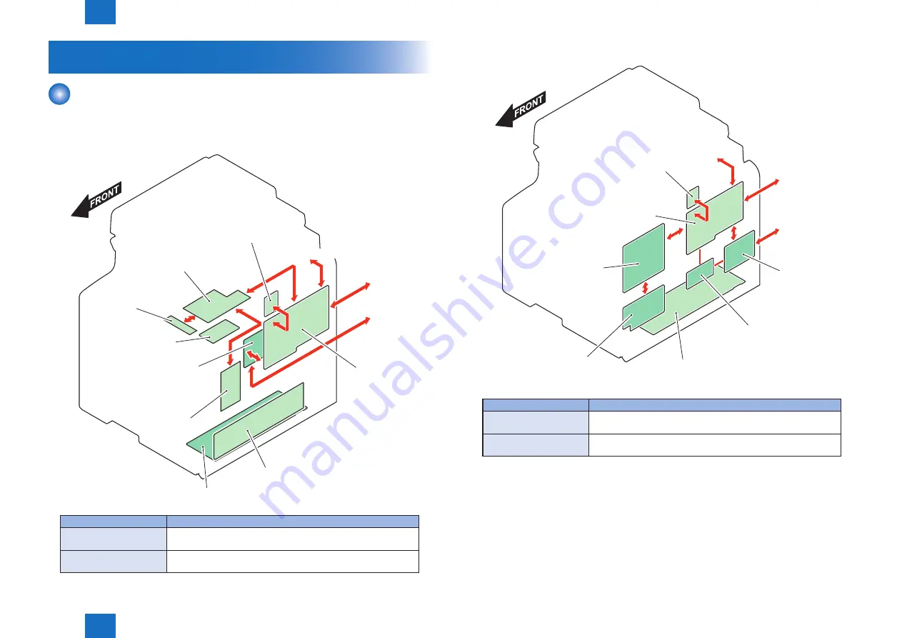 Canon Color imageCLASS MF8280Cw Service Manual Download Page 39