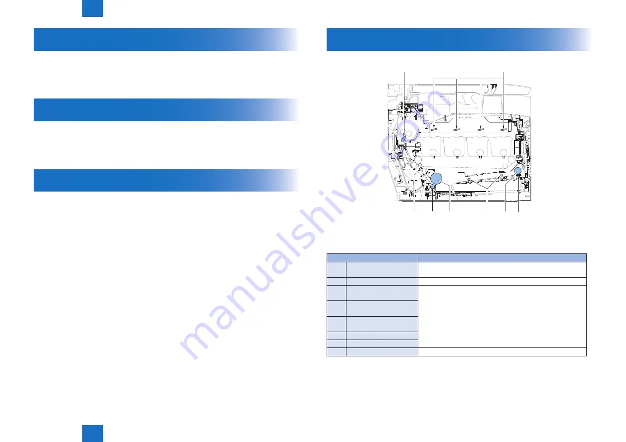 Canon Color imageCLASS MF8280Cw Service Manual Download Page 69