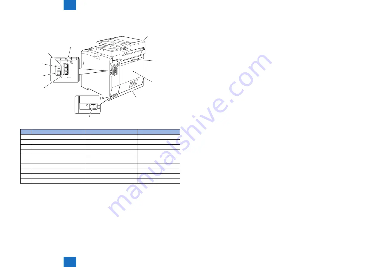 Canon Color imageCLASS MF8280Cw Скачать руководство пользователя страница 73