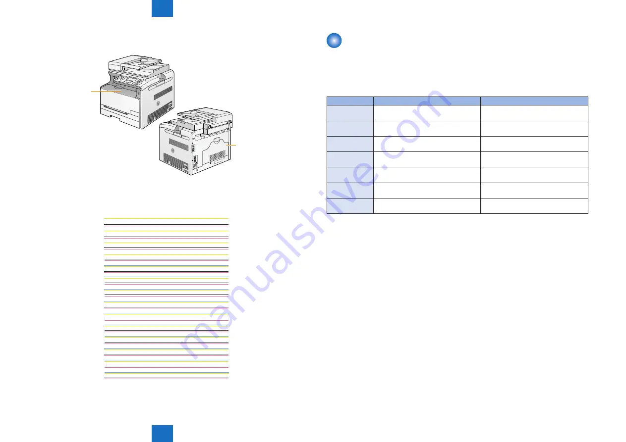 Canon Color imageCLASS MF8280Cw Скачать руководство пользователя страница 328