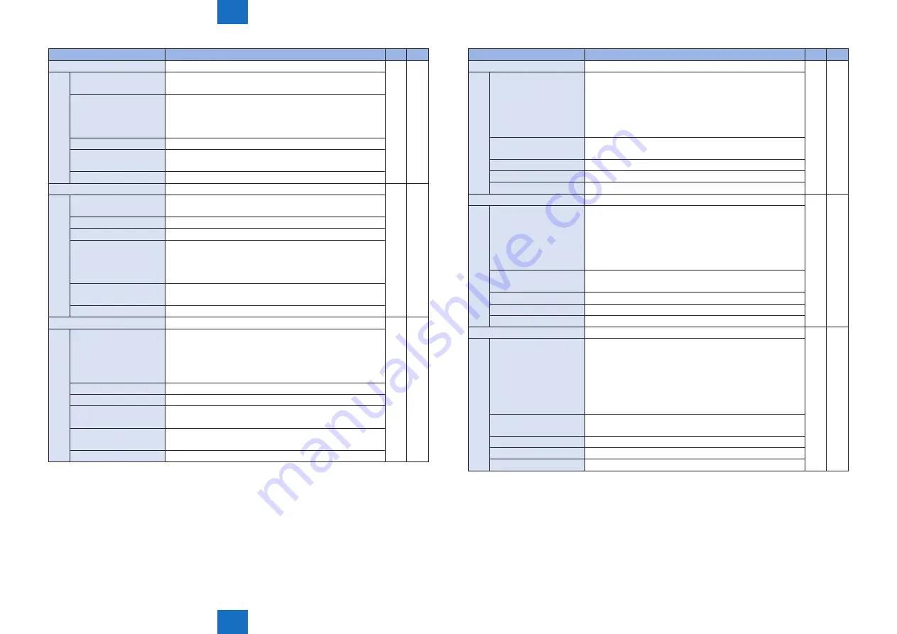 Canon Color imageCLASS MF8280Cw Service Manual Download Page 333