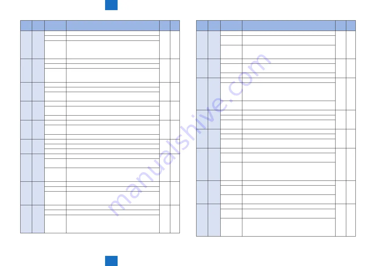 Canon Color imageCLASS MF8280Cw Service Manual Download Page 345