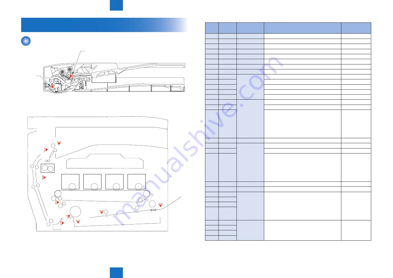 Canon Color imageCLASS MF8280Cw Service Manual Download Page 347