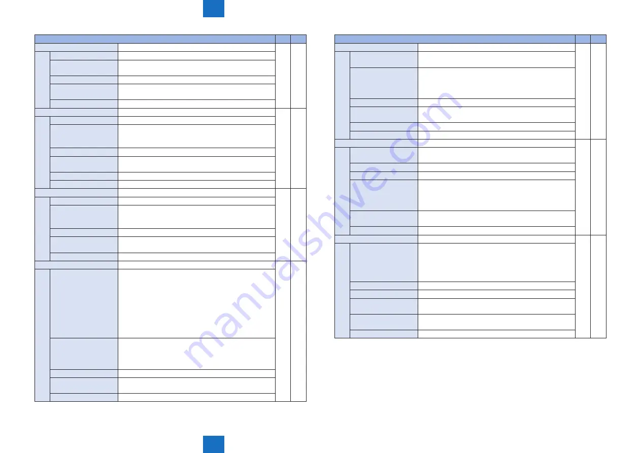 Canon Color imageCLASS MF8280Cw Скачать руководство пользователя страница 372