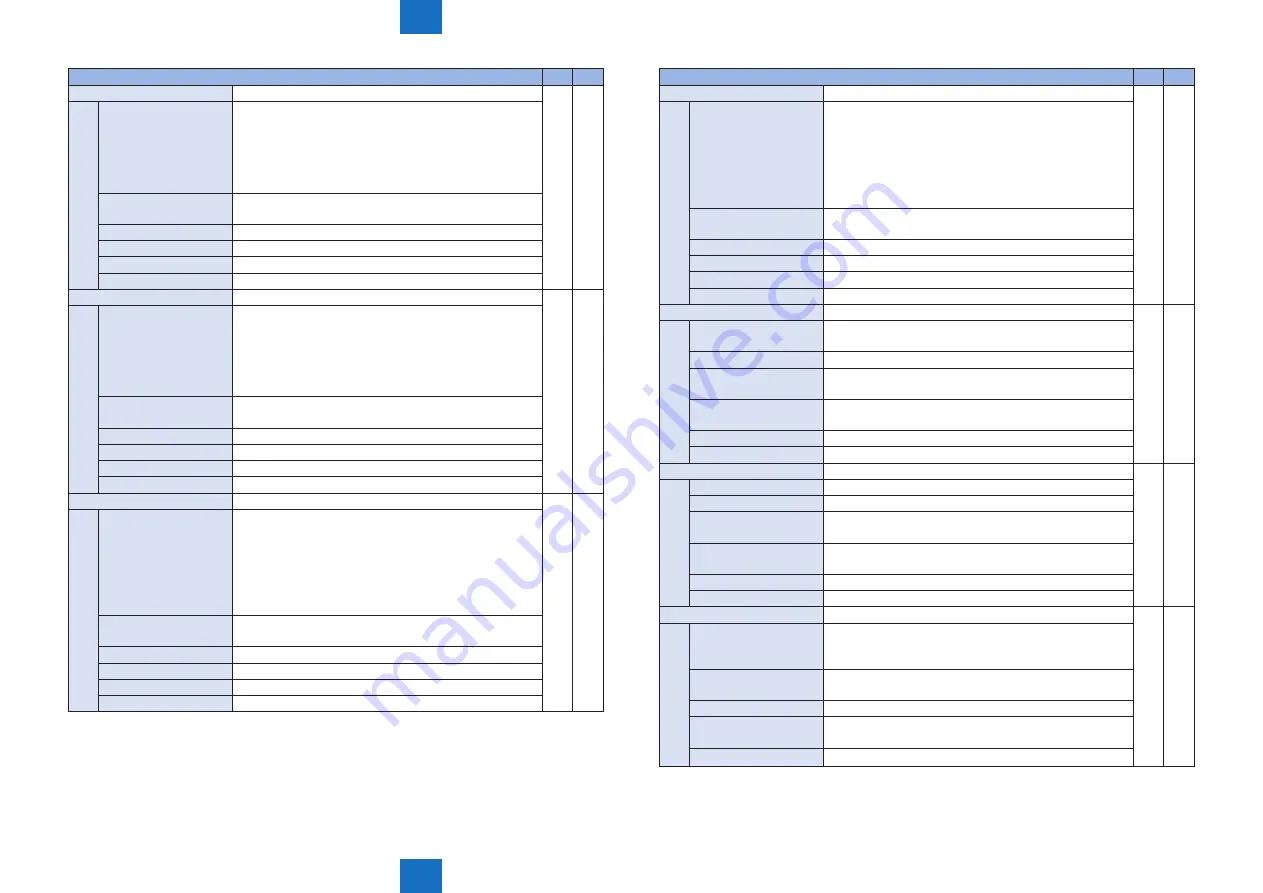 Canon Color imageCLASS MF8280Cw Service Manual Download Page 373