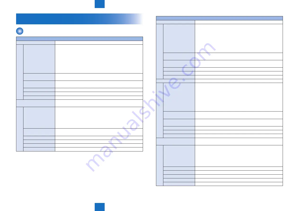 Canon Color imageCLASS MF8280Cw Service Manual Download Page 382