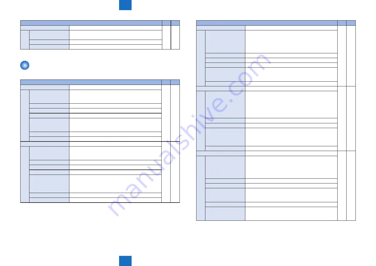 Canon Color imageCLASS MF8280Cw Service Manual Download Page 392