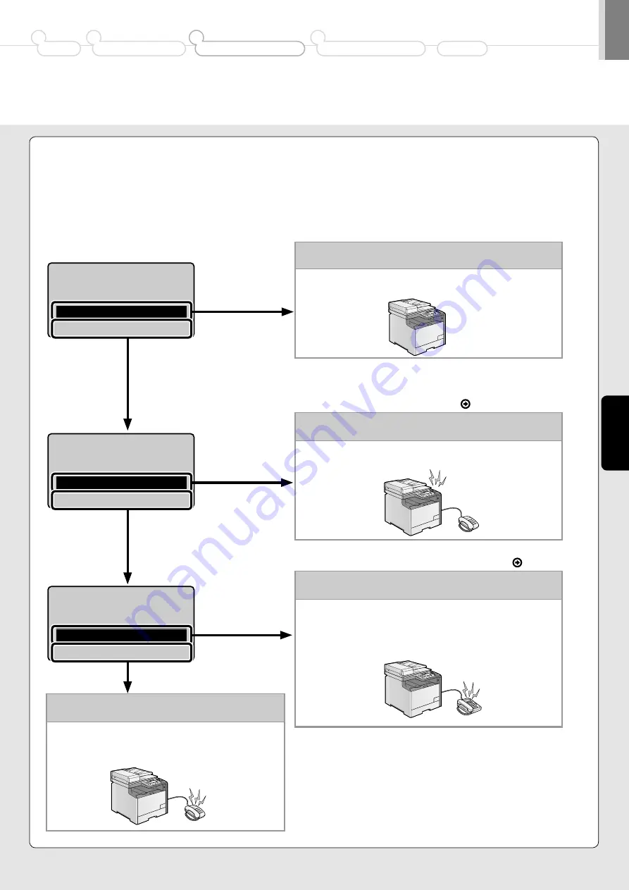 Canon Color imageCLASS MF8350Cdn Starter Manual Download Page 67