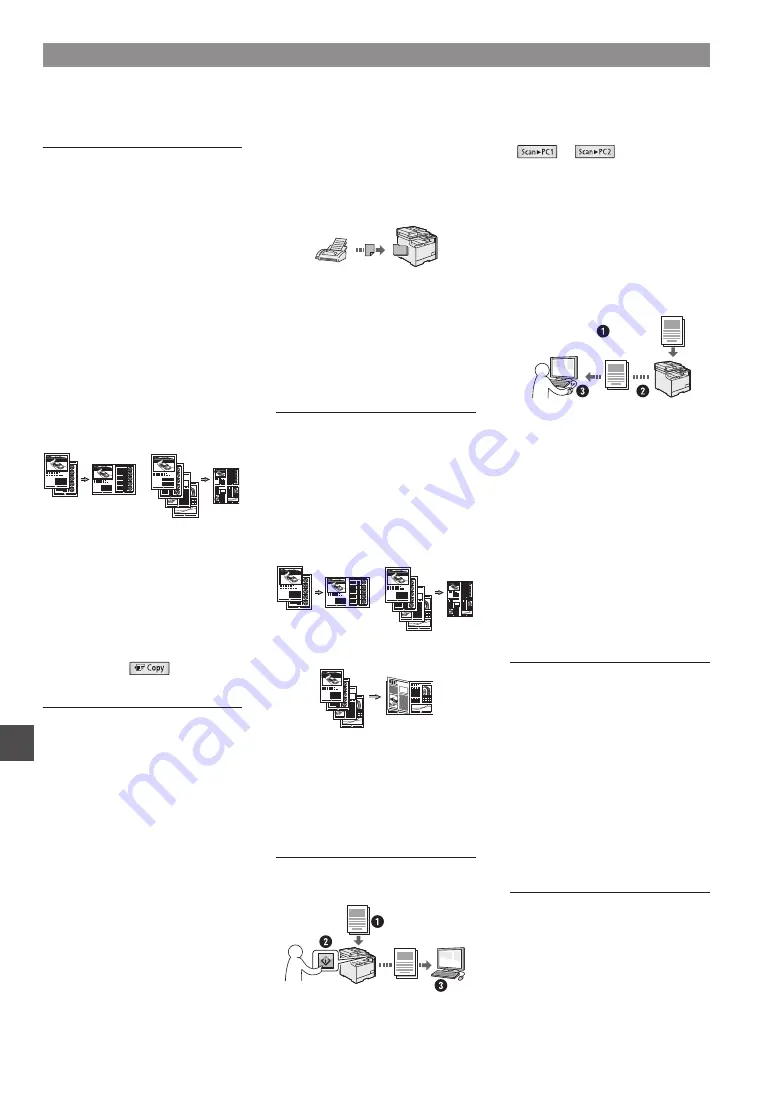 Canon Color imageCLASS MF8580Cdw Скачать руководство пользователя страница 204