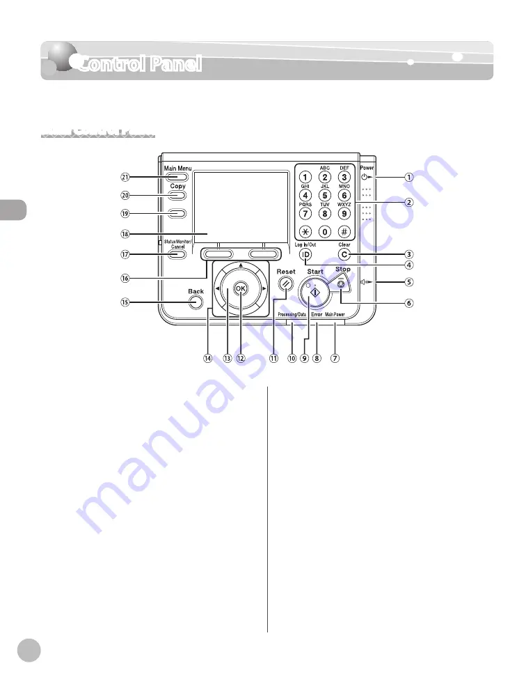 Canon Color imageCLASS MF9220Cdn Скачать руководство пользователя страница 31