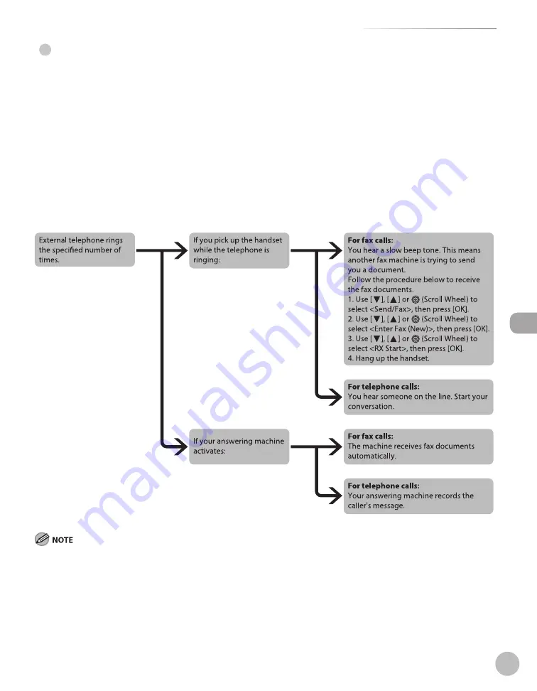 Canon Color imageCLASS MF9220Cdn Скачать руководство пользователя страница 228