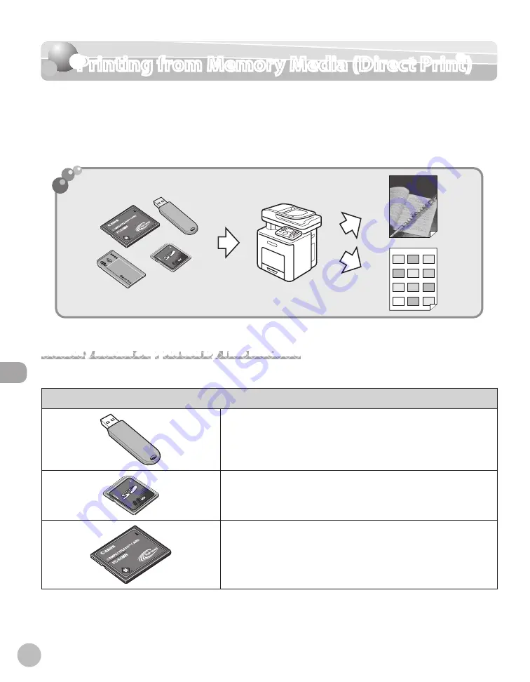 Canon Color imageCLASS MF9220Cdn Скачать руководство пользователя страница 393