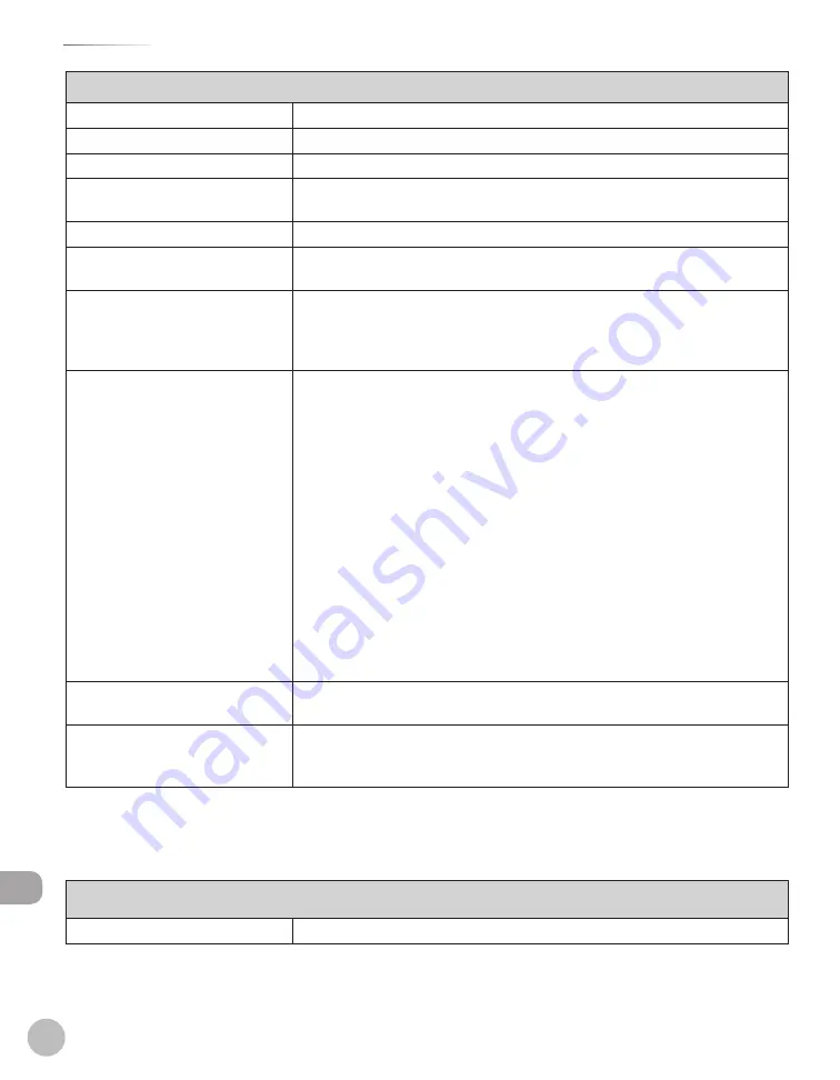 Canon Color imageCLASS MF9220Cdn Basic Operation Manual Download Page 539