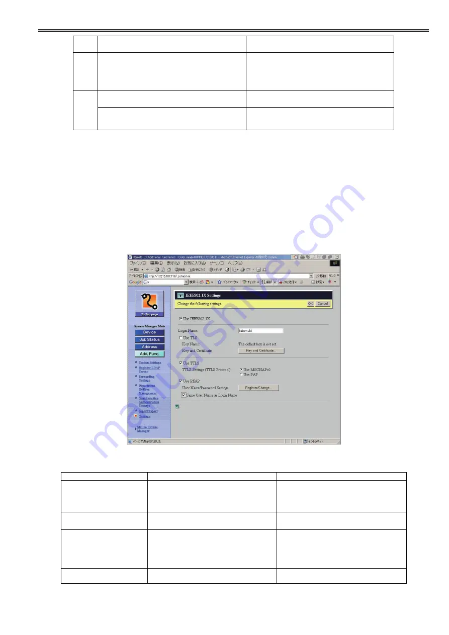 Canon Color imageRUNNER C1030iF Service Manual Download Page 21