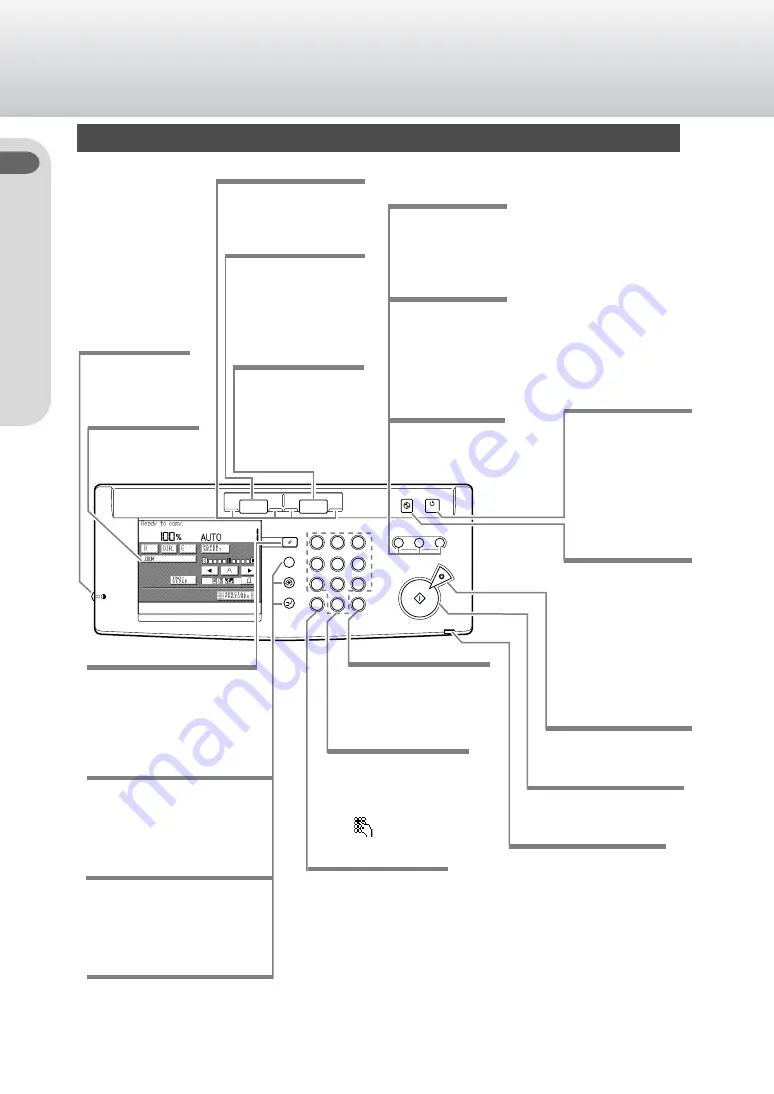 Canon Color ImageRUNNER C2058 Скачать руководство пользователя страница 25