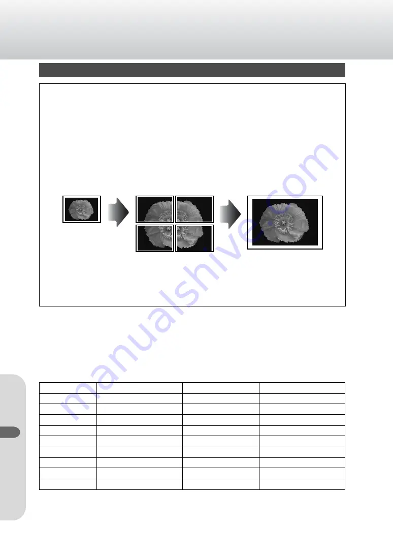 Canon Color ImageRUNNER C2058 Скачать руководство пользователя страница 93