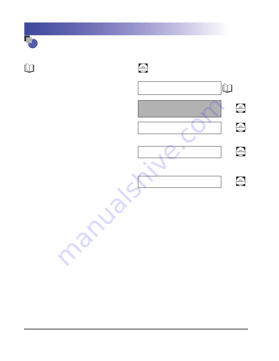 Canon Color imageRUNNER LBP3460 User Manual Download Page 3