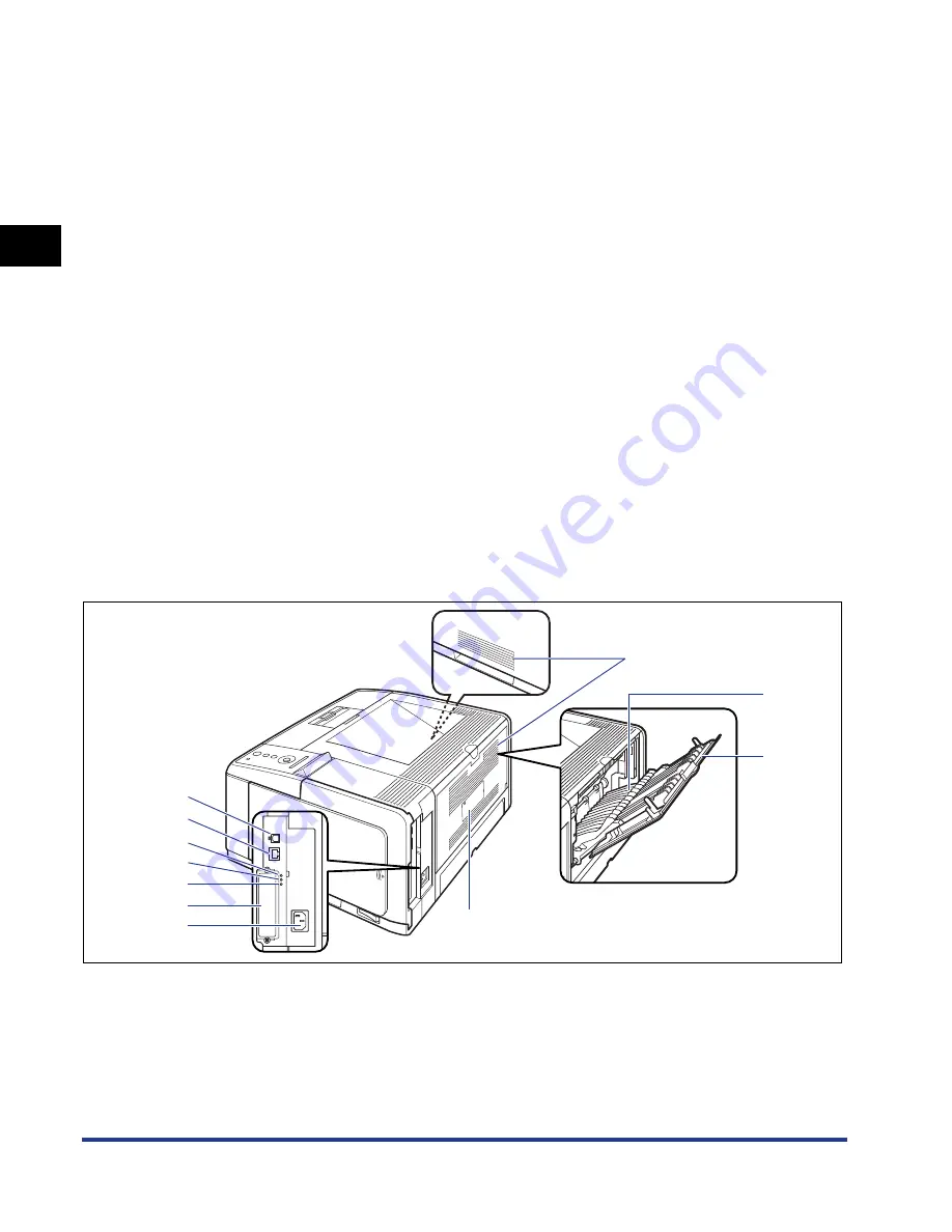 Canon Color imageRUNNER LBP3460 User Manual Download Page 29