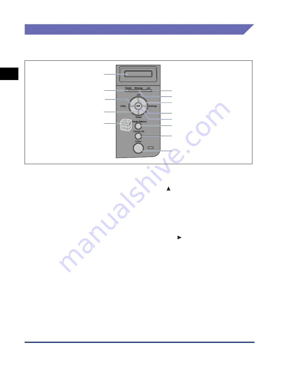 Canon Color imageRUNNER LBP3460 User Manual Download Page 31