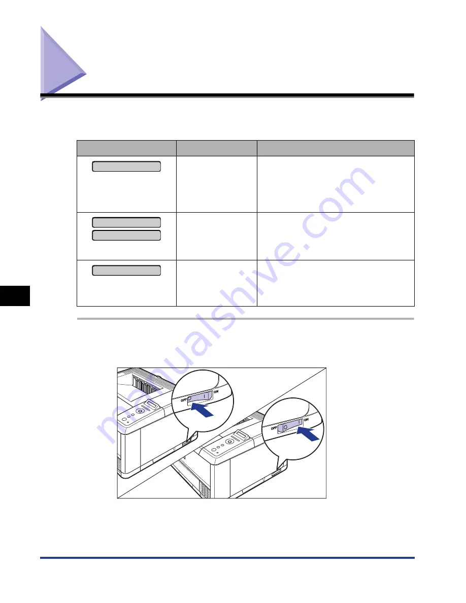 Canon Color imageRUNNER LBP3460 User Manual Download Page 245