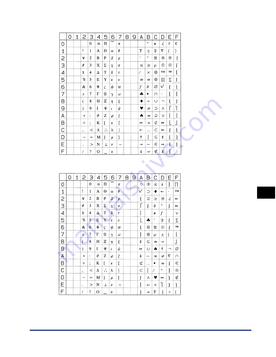 Canon Color imageRUNNER LBP3460 User Manual Download Page 274