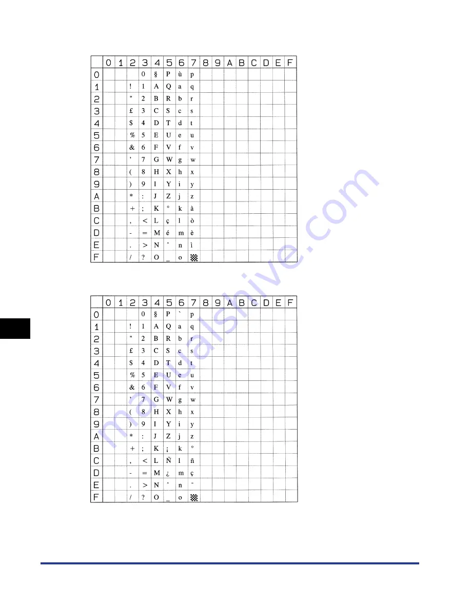 Canon Color imageRUNNER LBP3460 User Manual Download Page 285