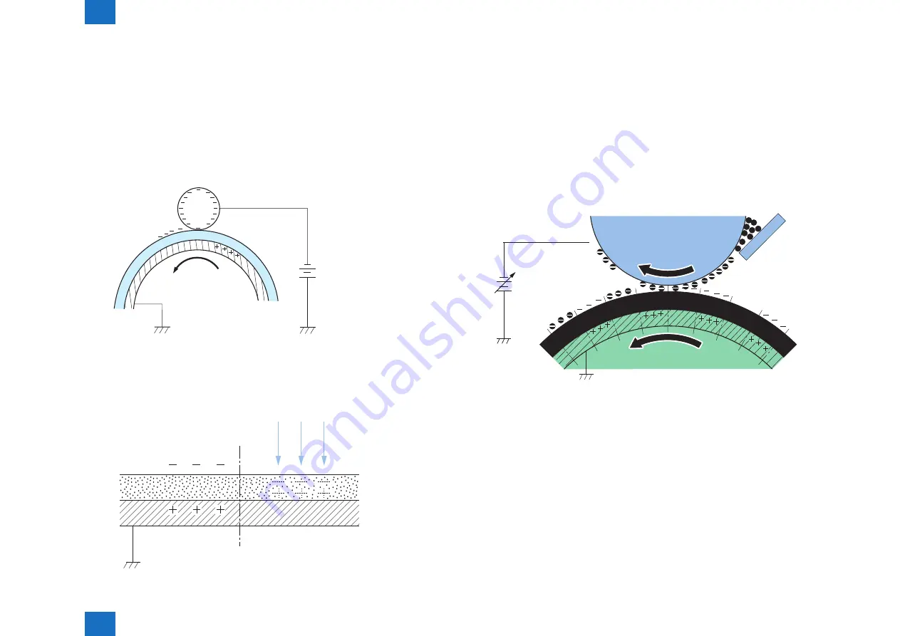 Canon Color imageRUNNER LBP5280 Service Manual Download Page 25