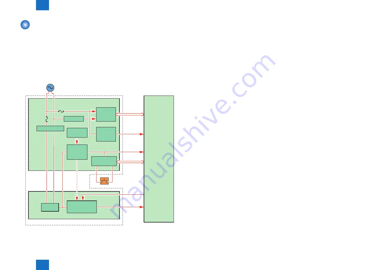 Canon Color imageRUNNER LBP5280 Service Manual Download Page 41