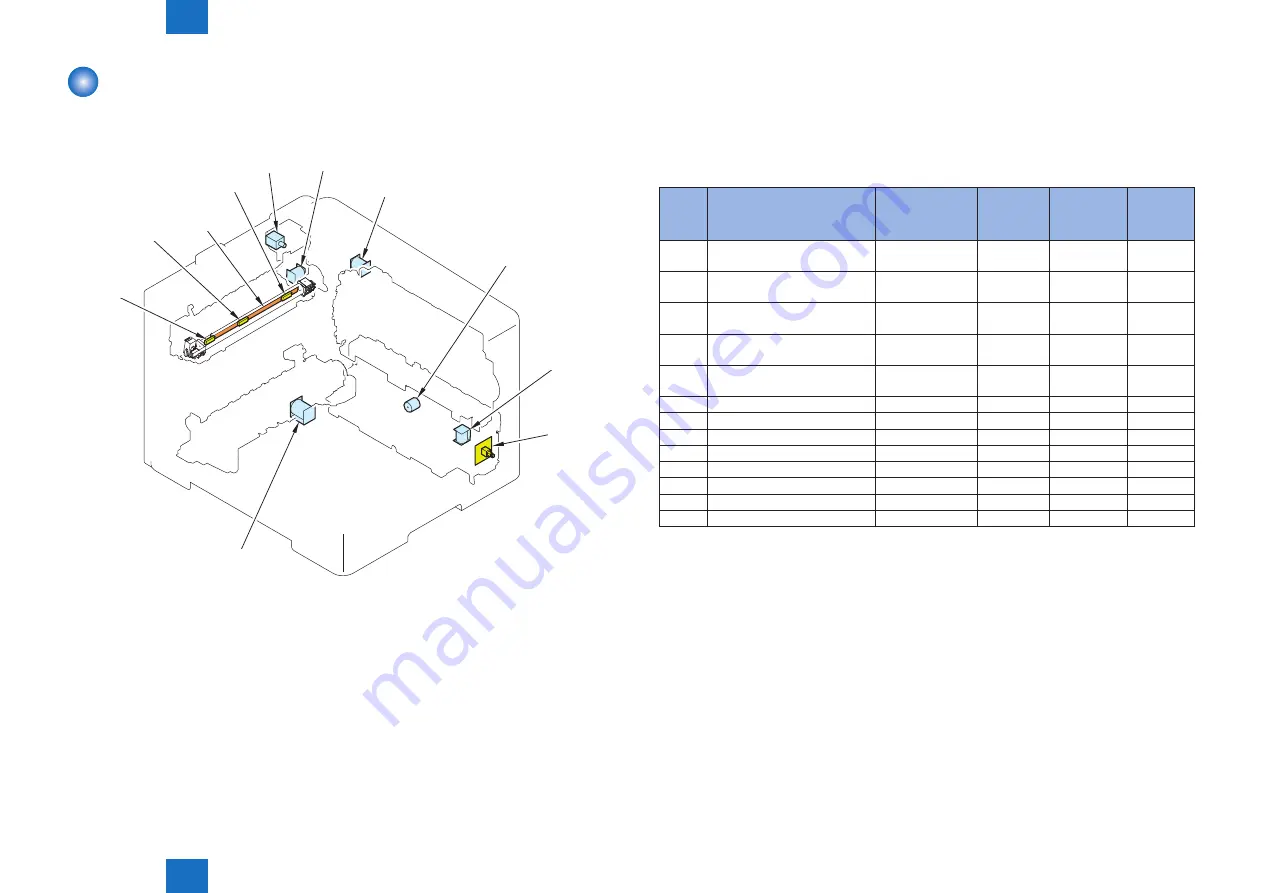 Canon Color imageRUNNER LBP5280 Service Manual Download Page 110