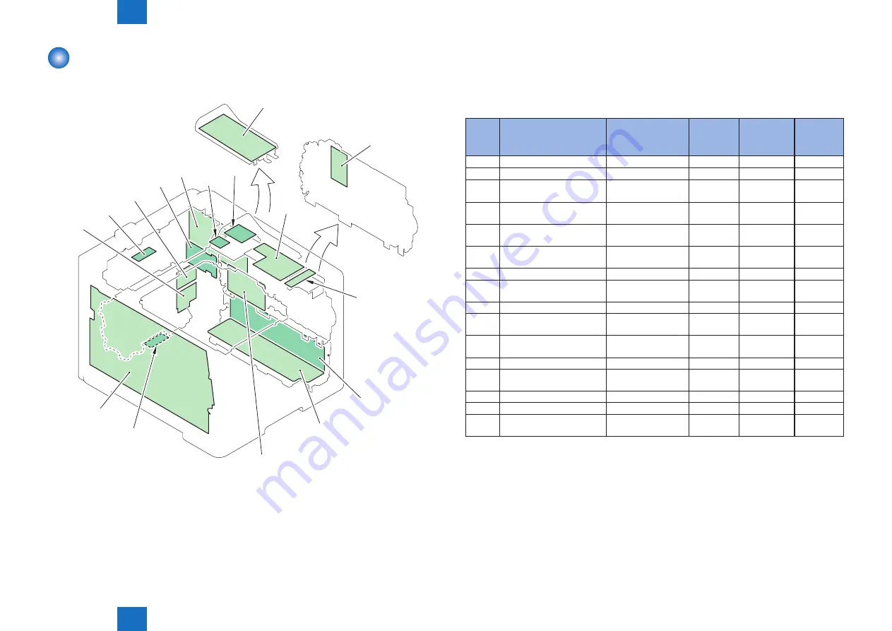 Canon Color imageRUNNER LBP5280 Service Manual Download Page 112