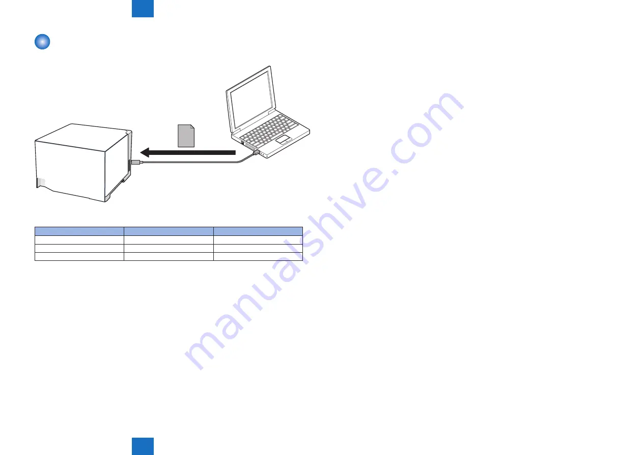 Canon Color imageRUNNER LBP5280 Service Manual Download Page 218