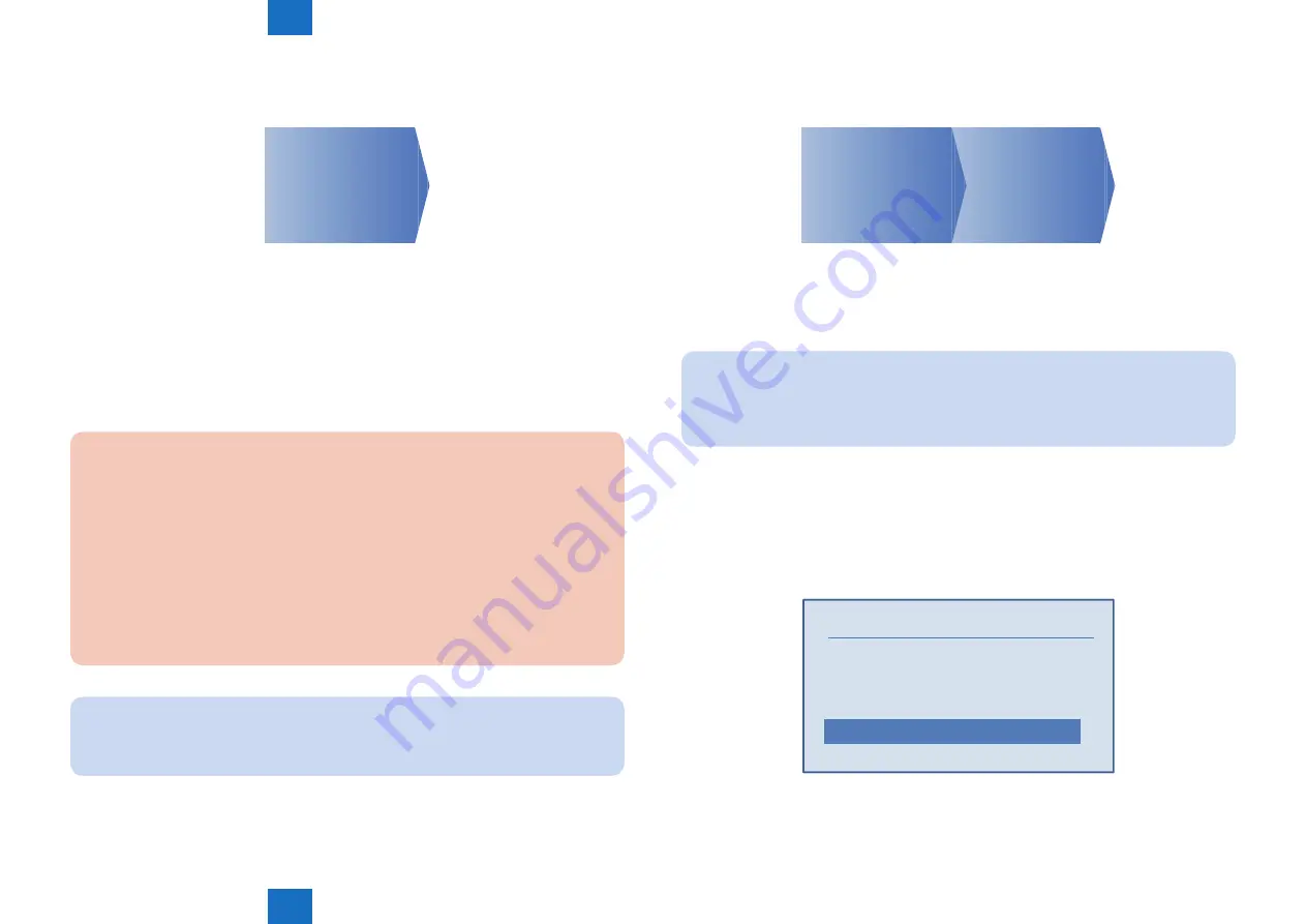 Canon Color imageRUNNER LBP5280 Service Manual Download Page 235