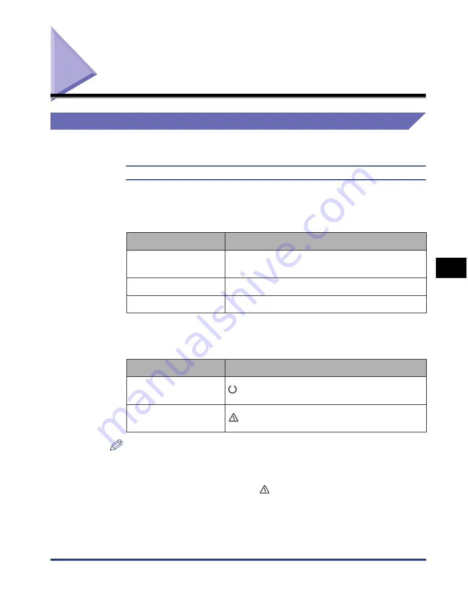 Canon Color imageRUNNER LBP5360 User Manual Download Page 198