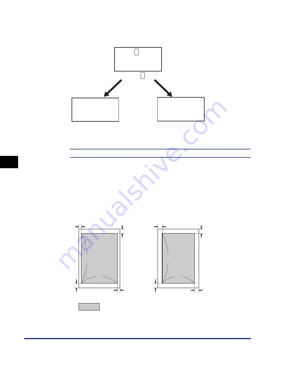 Canon Color imageRUNNER LBP5360 Скачать руководство пользователя страница 245