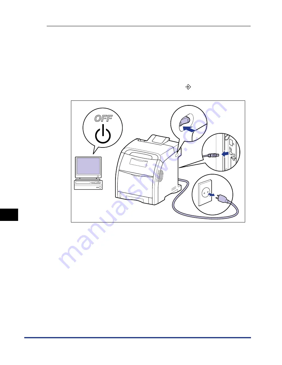 Canon Color imageRUNNER LBP5360 User Manual Download Page 371