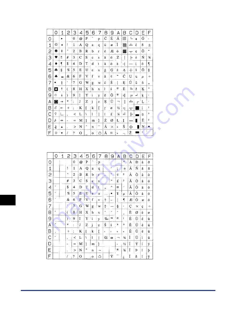 Canon Color imageRUNNER LBP5360 User Manual Download Page 425