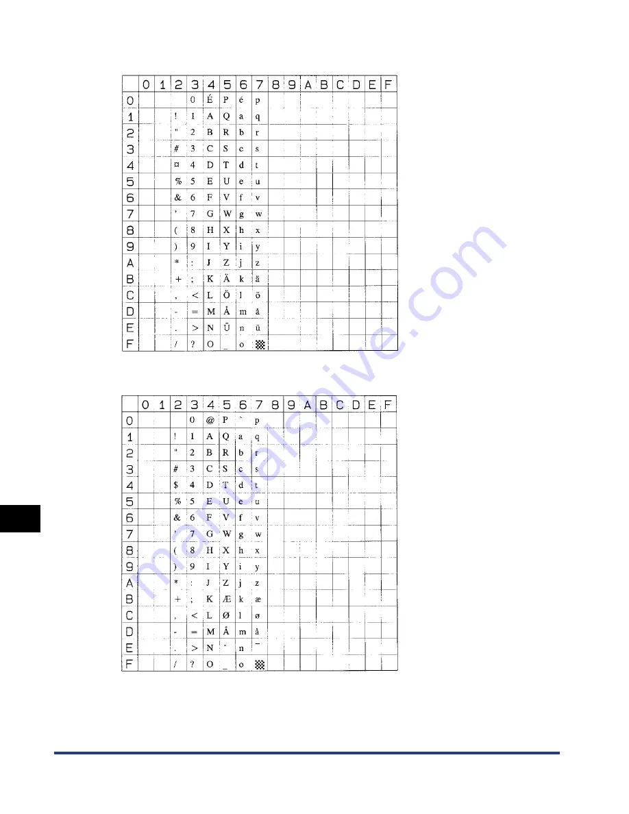 Canon Color imageRUNNER LBP5360 User Manual Download Page 431