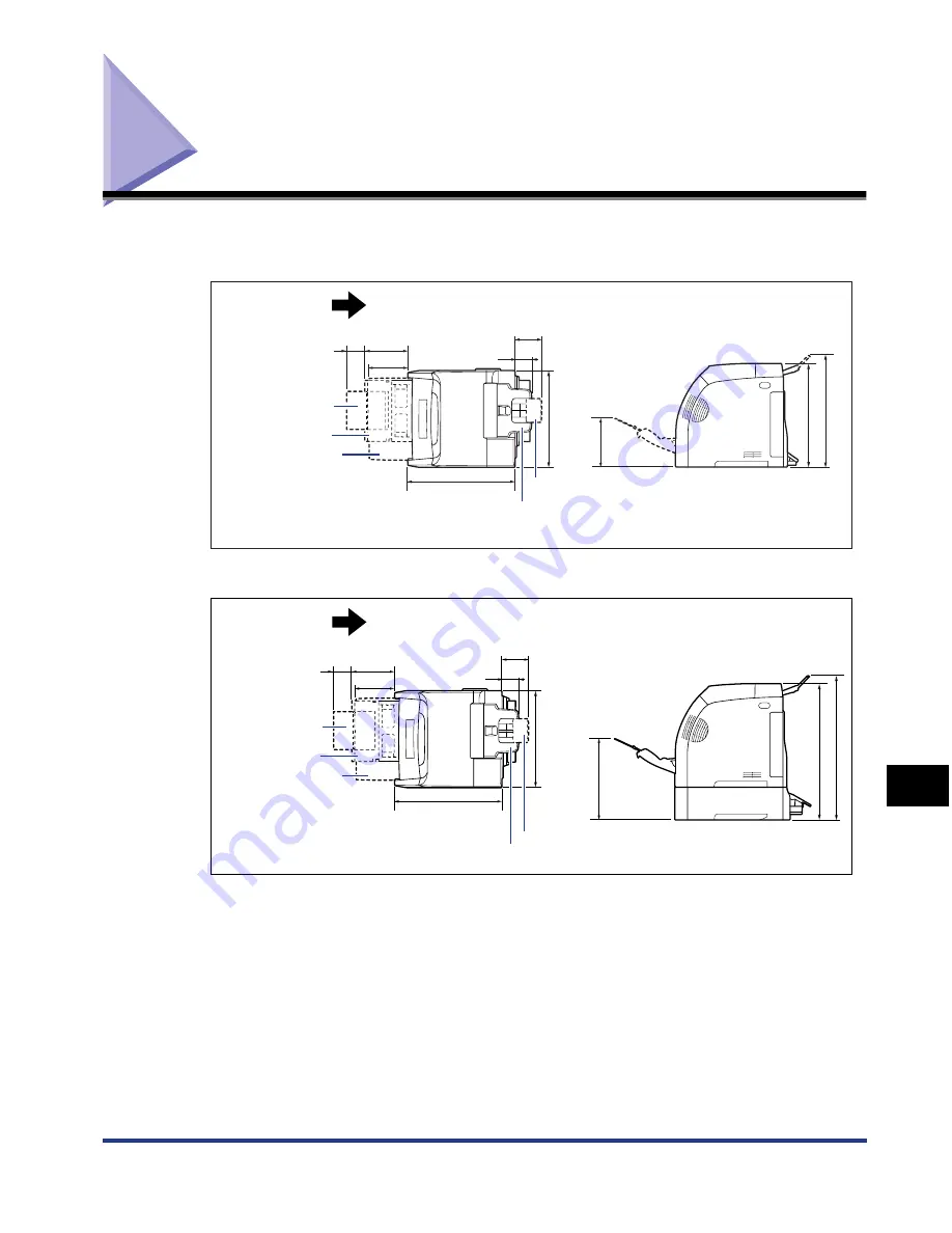 Canon Color imageRUNNER LBP5360 User Manual Download Page 438