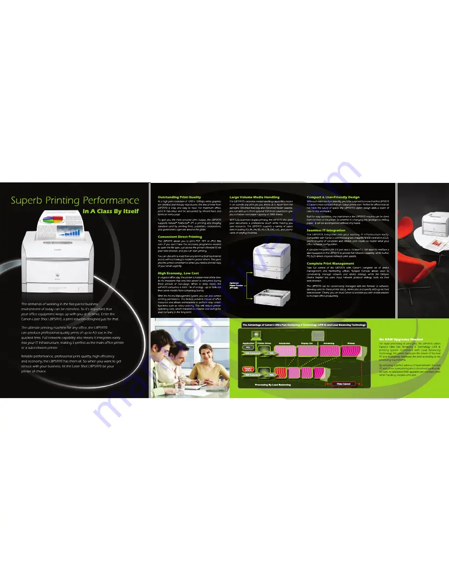 Canon Color imageRUNNER LBP5970 Скачать руководство пользователя страница 2