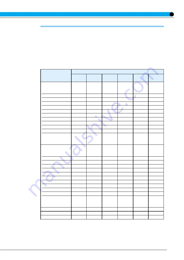 Canon Color Laser Shot LBP-2160 User Manual Download Page 14