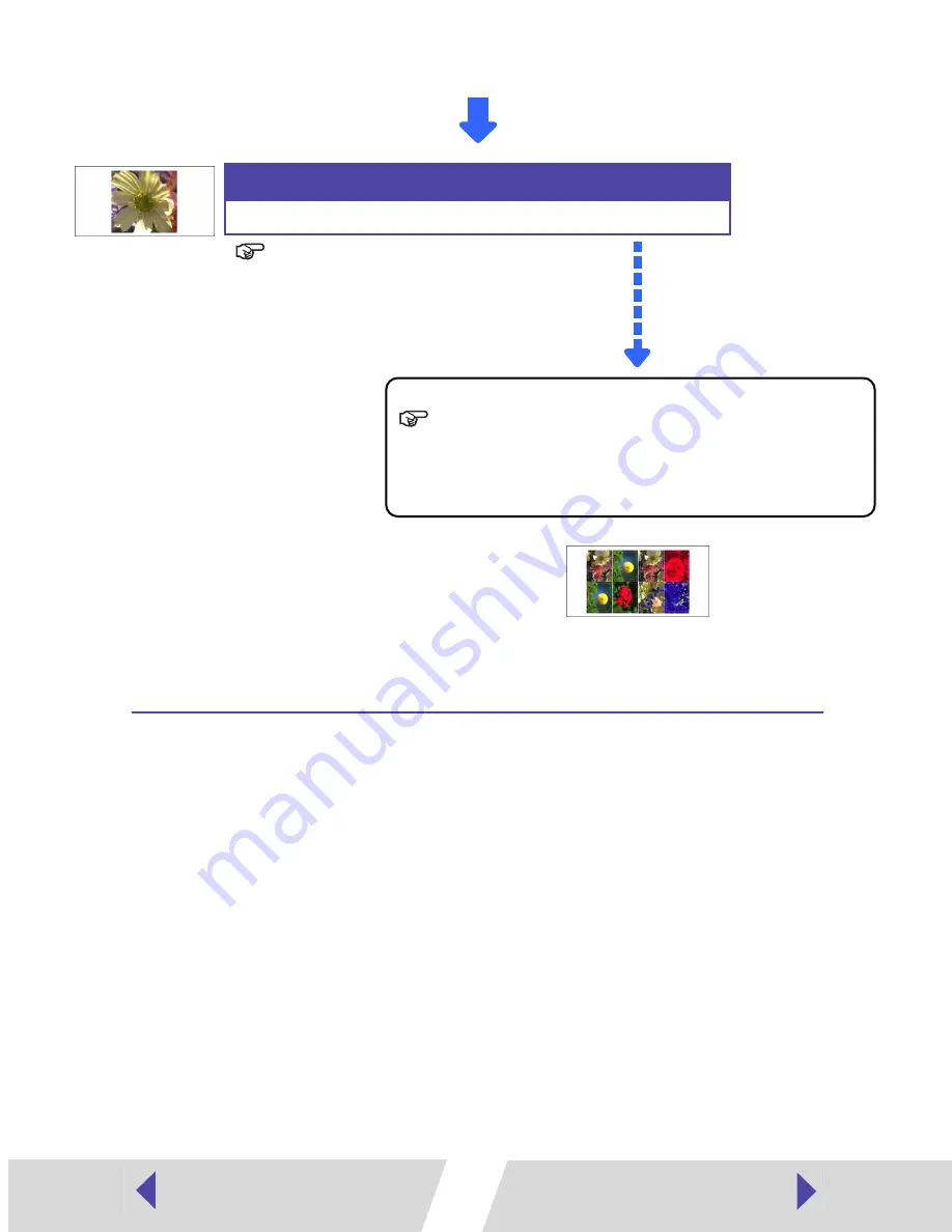 Canon CP-200 User Manual Download Page 127