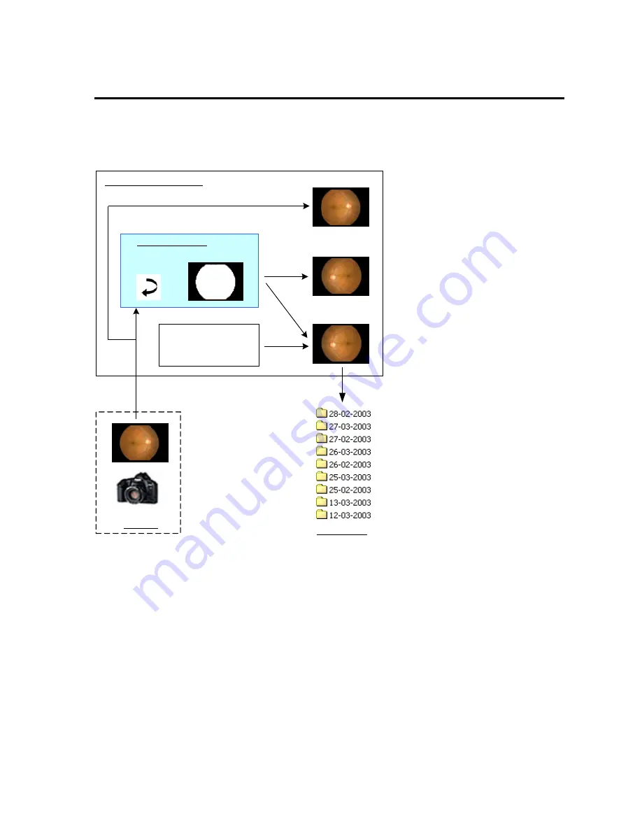 Canon CR-DGi User Manual Download Page 6