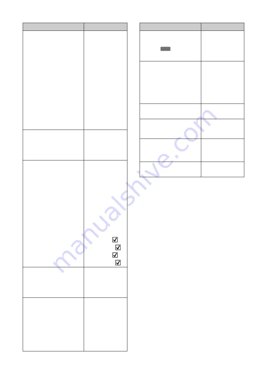 Canon CR-N300 Settings Manual Download Page 104