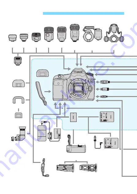 Canon CRL3124N Скачать руководство пользователя страница 416