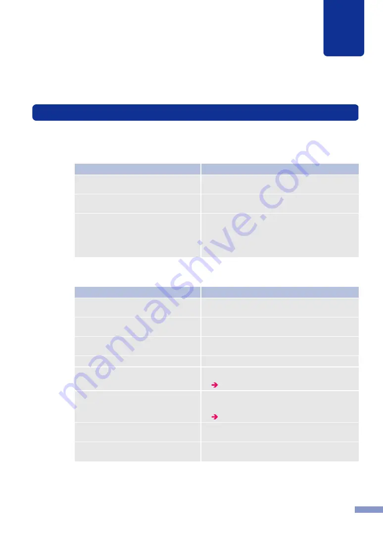 Canon CX 350 User Manual Download Page 115