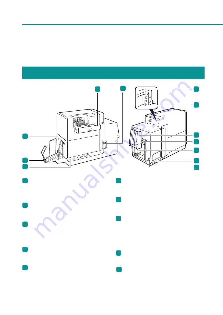 Canon CX-G2400 User Manual Download Page 7