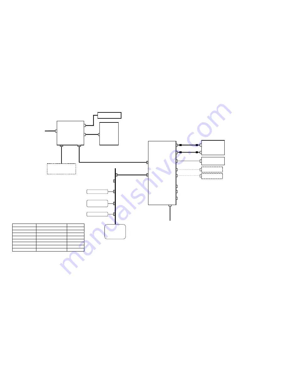 Canon CXDI-50G Service Manual Download Page 7