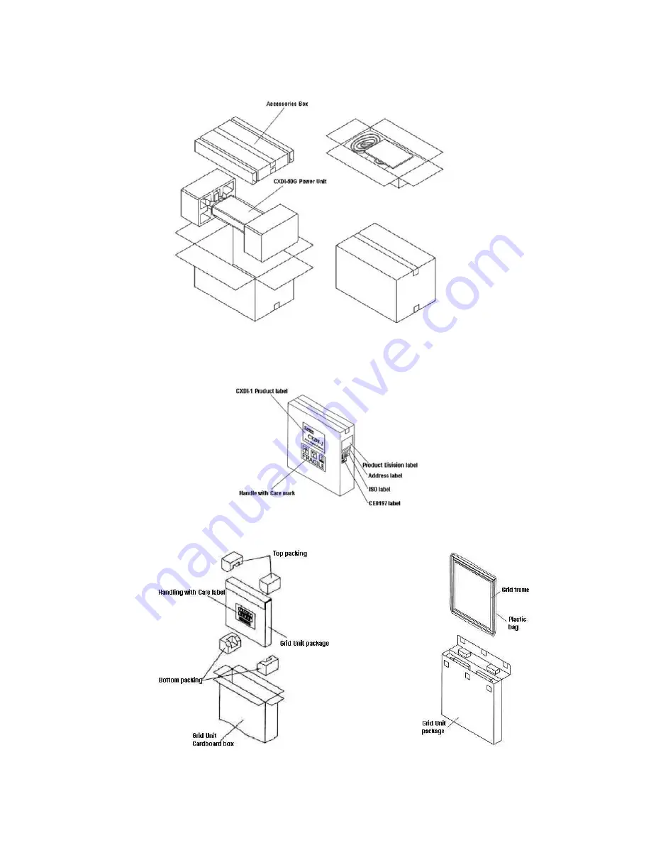 Canon CXDI-50G Service Manual Download Page 20