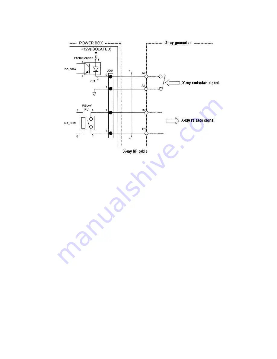 Canon CXDI-50G Service Manual Download Page 34