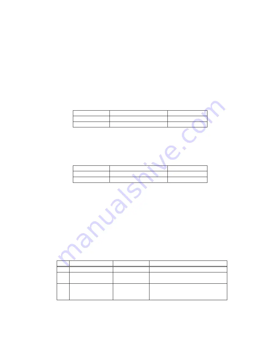 Canon CXDI-50G Service Manual Download Page 96